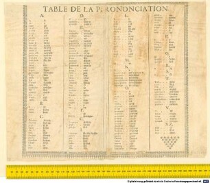 Table De La Prononciation