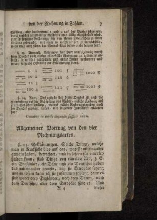 Allgemeiner Vortrag von den vier Rechnungsarten.