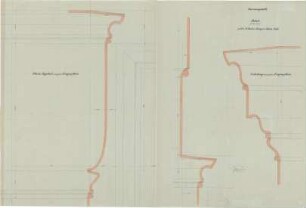 Gärtner, Friedrich von; Kelheim; Befreiungshalle - Details