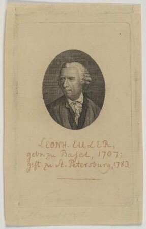 Bildnis des Leonhard Euler