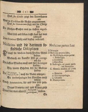 Medicina und die darinnen befindliche Disciplinen