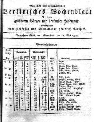 Neunzehntes Stueck, Sonnabend, den 13. Mai 1809.