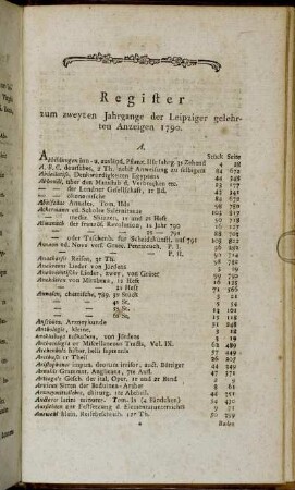 Register zum zweyten Jahrgange der Leipziger gelehrten Anzeigen 1790.