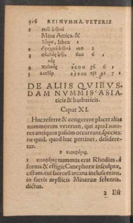 De Aliis Quibusdam Nummis Asiaticis & barbaricis. Caput XI.