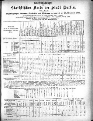 1883,63: 1883. LXIII