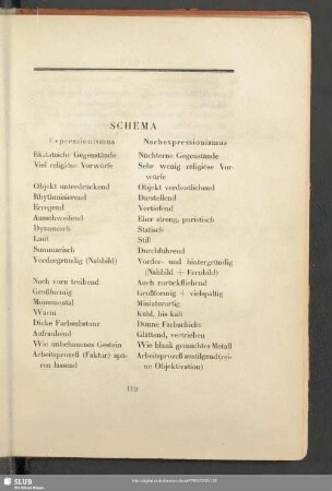 Schema