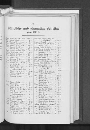 Jährliche und einmalige Beiträge.