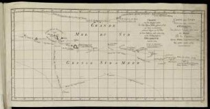 N° 35: Charte von den Inseln welche die Cap. Byron, Wallis, Carteret u. Cook auf ihren verschiedentlich gethanen Reisen um die Welt in den Jahren 1765, 1767, 1769 in der Nachbarschaft von Otaheite entdeckt haben