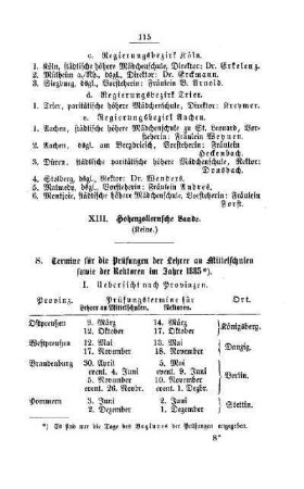 Termine für die Prüfungen der Lehrer an Mittelschulen sowie der Rektoren im Jahre 1885