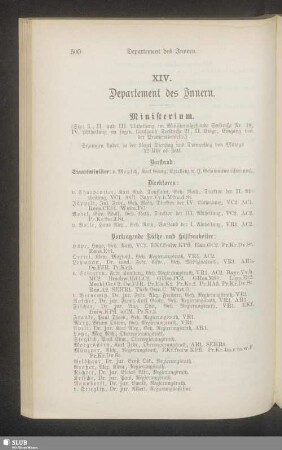 XIV. Departement des Innern