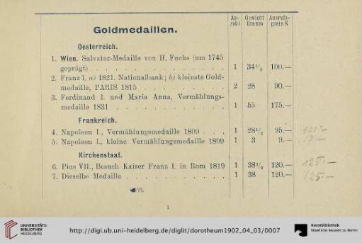 Goldmedaillen (Nr. 1-7)