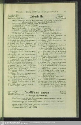 Würschnitz