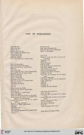 List of Subscribers