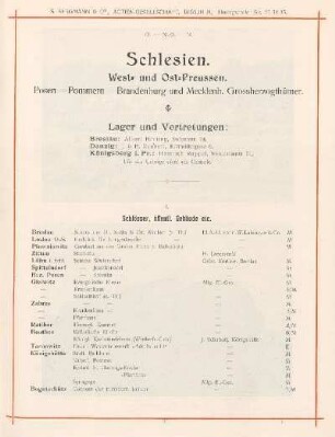 Schlesien. West- und Ost-Preussen