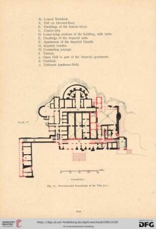 Fig. 27. Re-constructed Ground-plan of the Villa Jovis