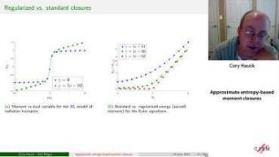 Approximate entropy-based moment closures