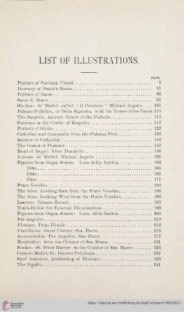 List of illustrations