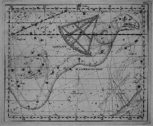 Tafel XXVI: Das Schiff des Argo. See-Compas. Luftpumpe. Wasserschlange. Sextant