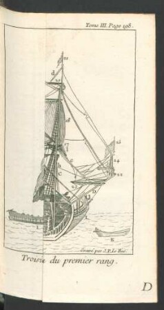 Tafel: Troisieme Figure de la Coupe d'un Vaisseau du premier rang.