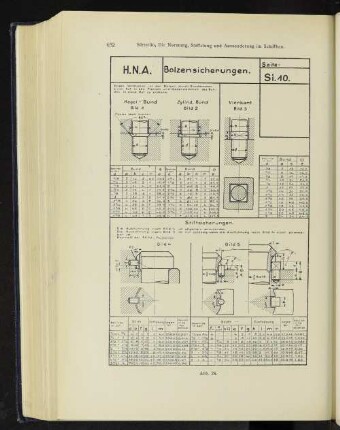 Abb. 28.