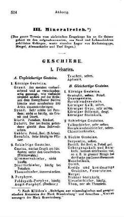 III. Mineralreich