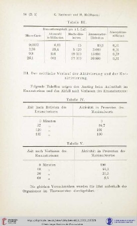 III. Der zeitliche Verlauf der Aktivierung und der Entaktivierung