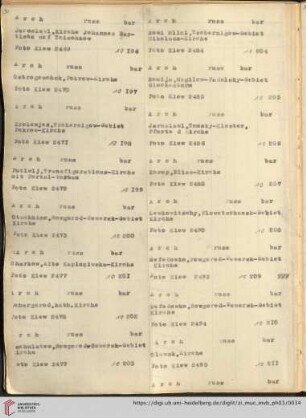 [Nr. 10200-10299]