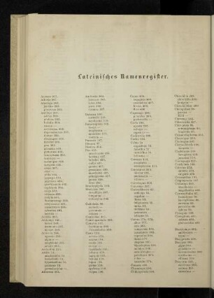 Lateinisches Namenregister.