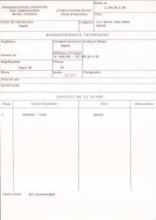 Urs Hazrat Data Sahib / Qawali