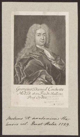 Coschwitz, Georg Daniel