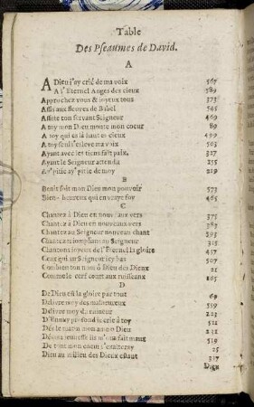 Table Des Pseaumes de David
