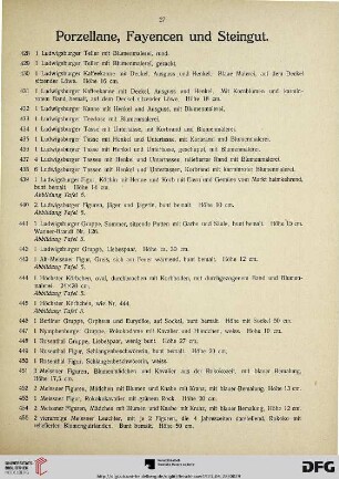 Porzellane, Fayencen, Steingut, Glaswaren (Nr. 428-531)