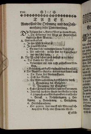 Tafel. Anweisend die Ordnung und den Zusammenhang diser Unterweisung.