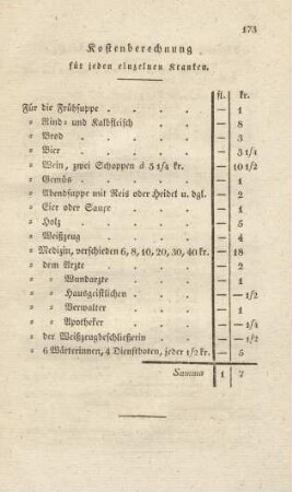 Kostenberechnung
