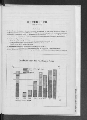 Durchfuhr