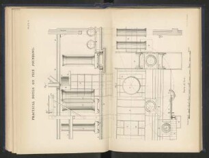 Plate X. Practical notes on pipe founding.