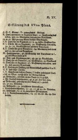 Pl. XV.