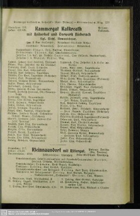 Kleinnaundorf mit Rittergut