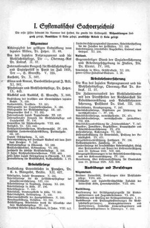 Systematisches Sachverzeichnis [Jahresinhaltsverzeichnis]