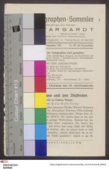 Materialsammlung zu Theodor Fontane, seinem Werk und seiner Familie