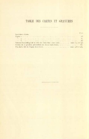 Table des cartes et gravures