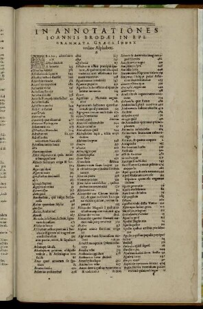 In Annotationes Ionnis Broadaei In Epigrammata Graeca Index ordine Alphabeti.