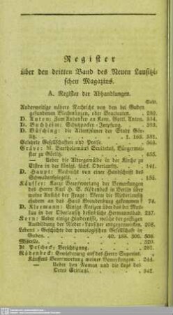 Register über den dritten Band des Neuen Lausitzischen Magazins