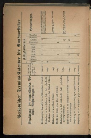 Periodischer Termins-Kalender für Amtsvorsteher.