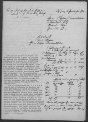 Hopfau-Dürrenmettstetten: Pfarrbericht 1926