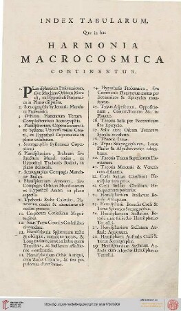 Index tabularum