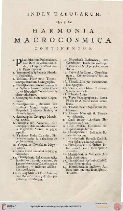 Index tabularum