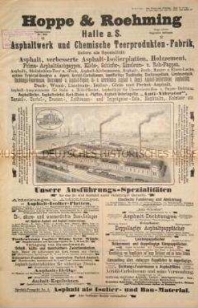 Asphalt und Teerprodukte