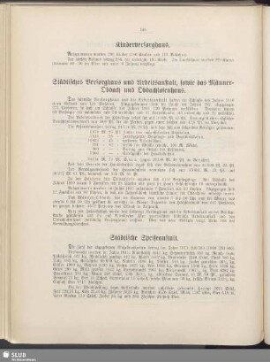 Städtische Speiseanstalt