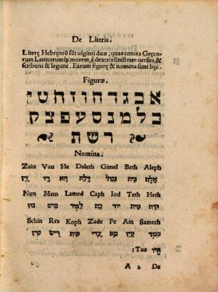 Isagoge Compendiaria in linguam hebraeam